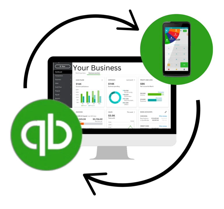 Quickbooks Payment Integrations