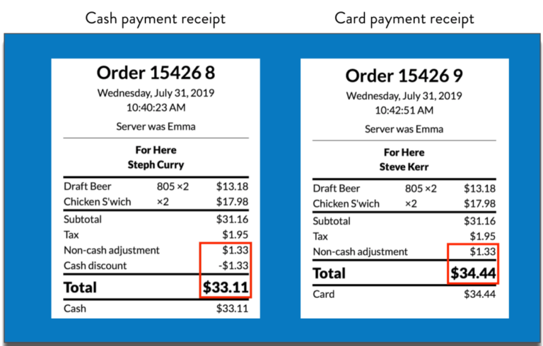 How to Implement a Legal and Compliant Cash Discount Program.